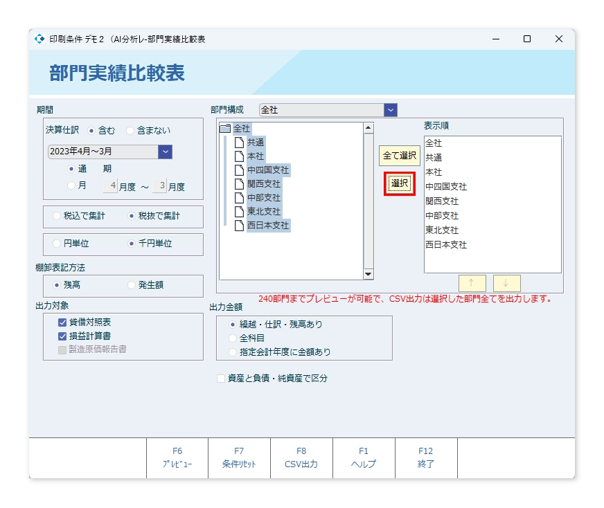 部門実績比較表