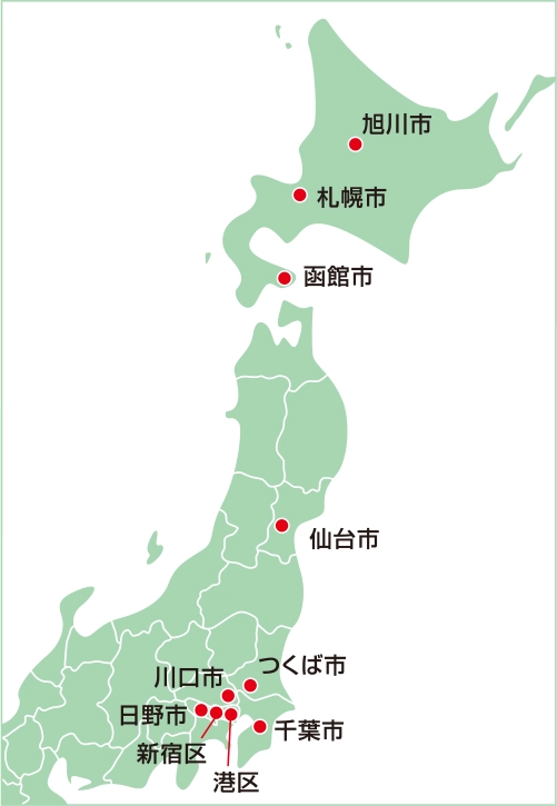 マップ