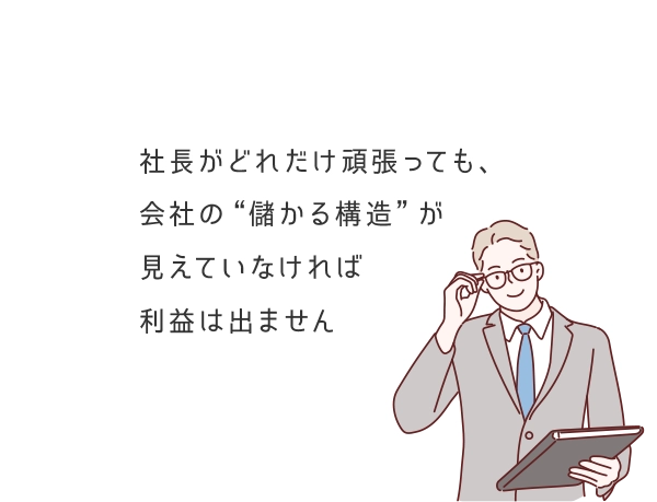 損益構造の崩壊