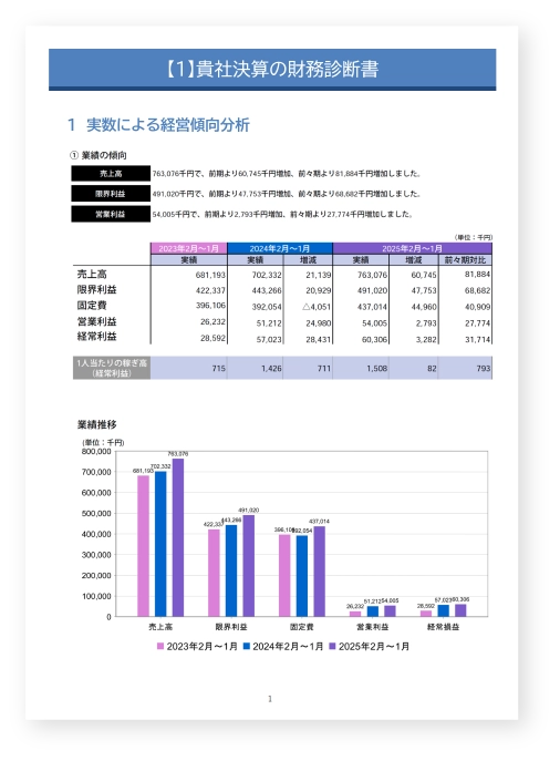 決算診断報告書