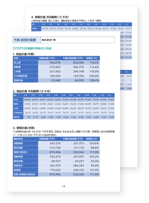 AI経営計画